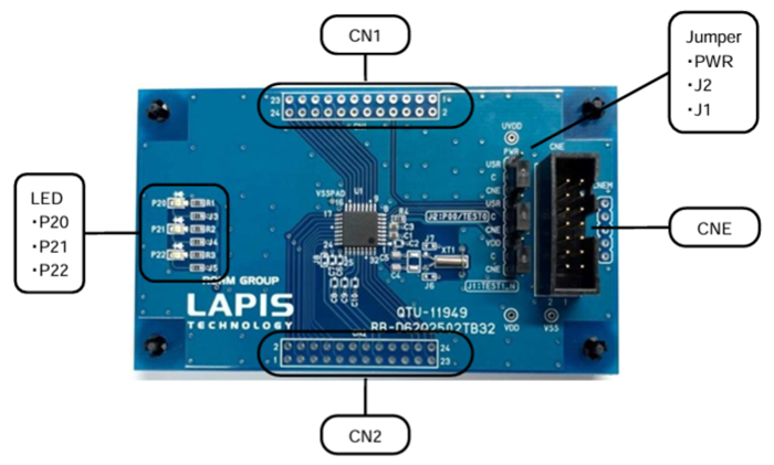 Circuit de localisation - ROHM Semiconductor Carte de référence RB-D62Q2502TB32